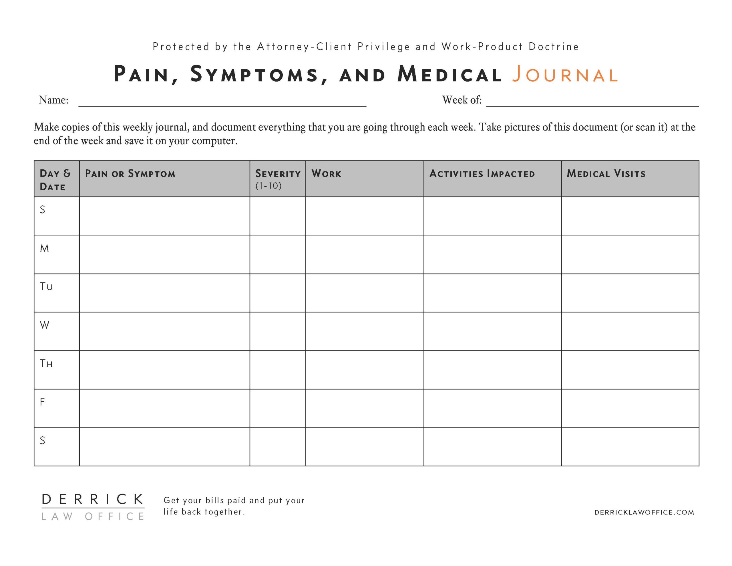 Pain, Symptoms, and Medical Journal