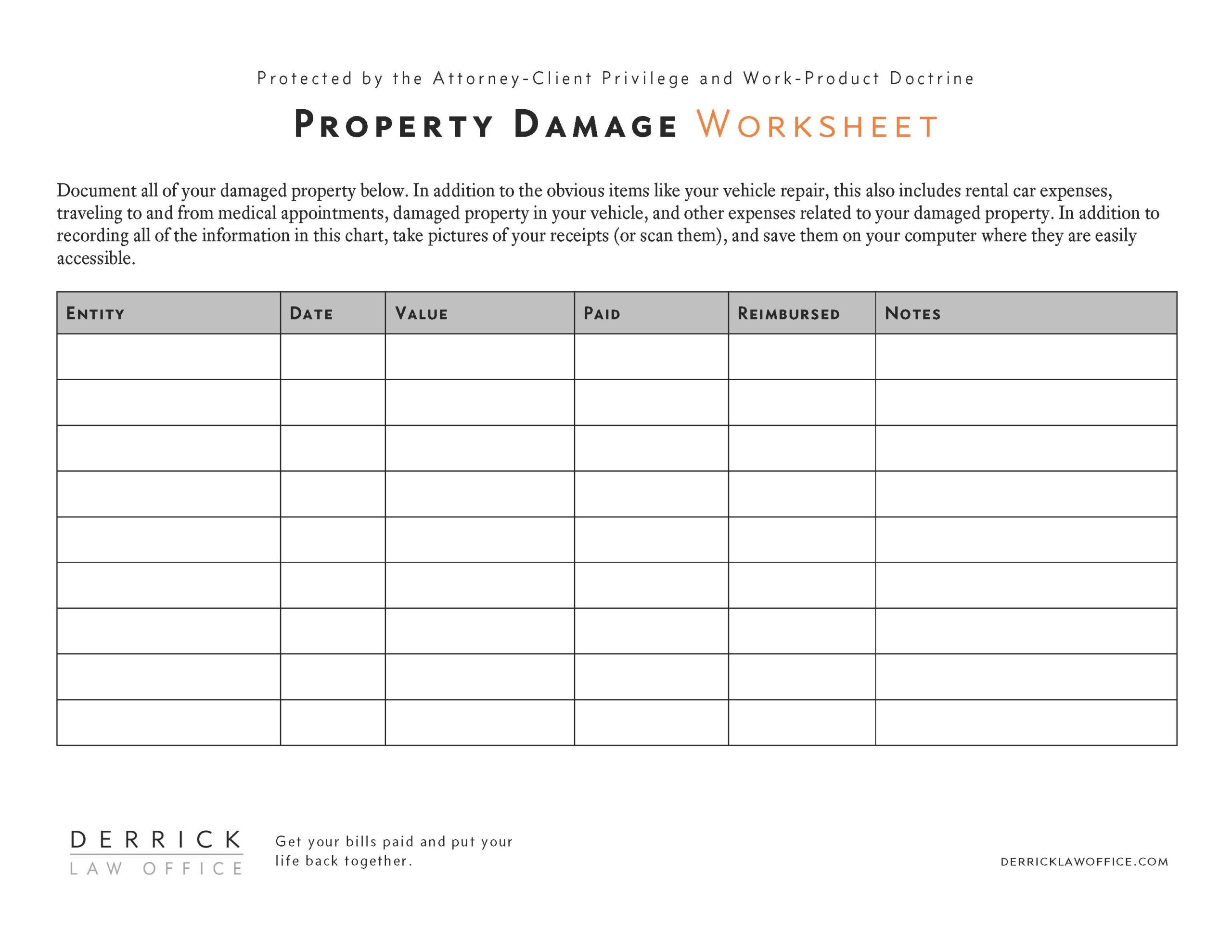 Pain and Symptoms Worksheet